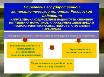 Стратегия государственной антинароктической политики Российской Федерации