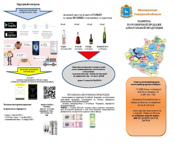 ПАМЯТКА  ПО РОЗНИЧНОЙ ПРОДАЖЕ АЛКОГОЛЬНОЙ ПРОДУКЦИИ 