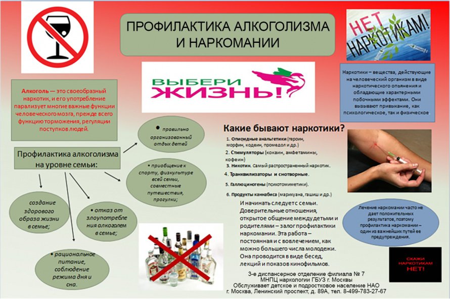 Профилактика наркомании